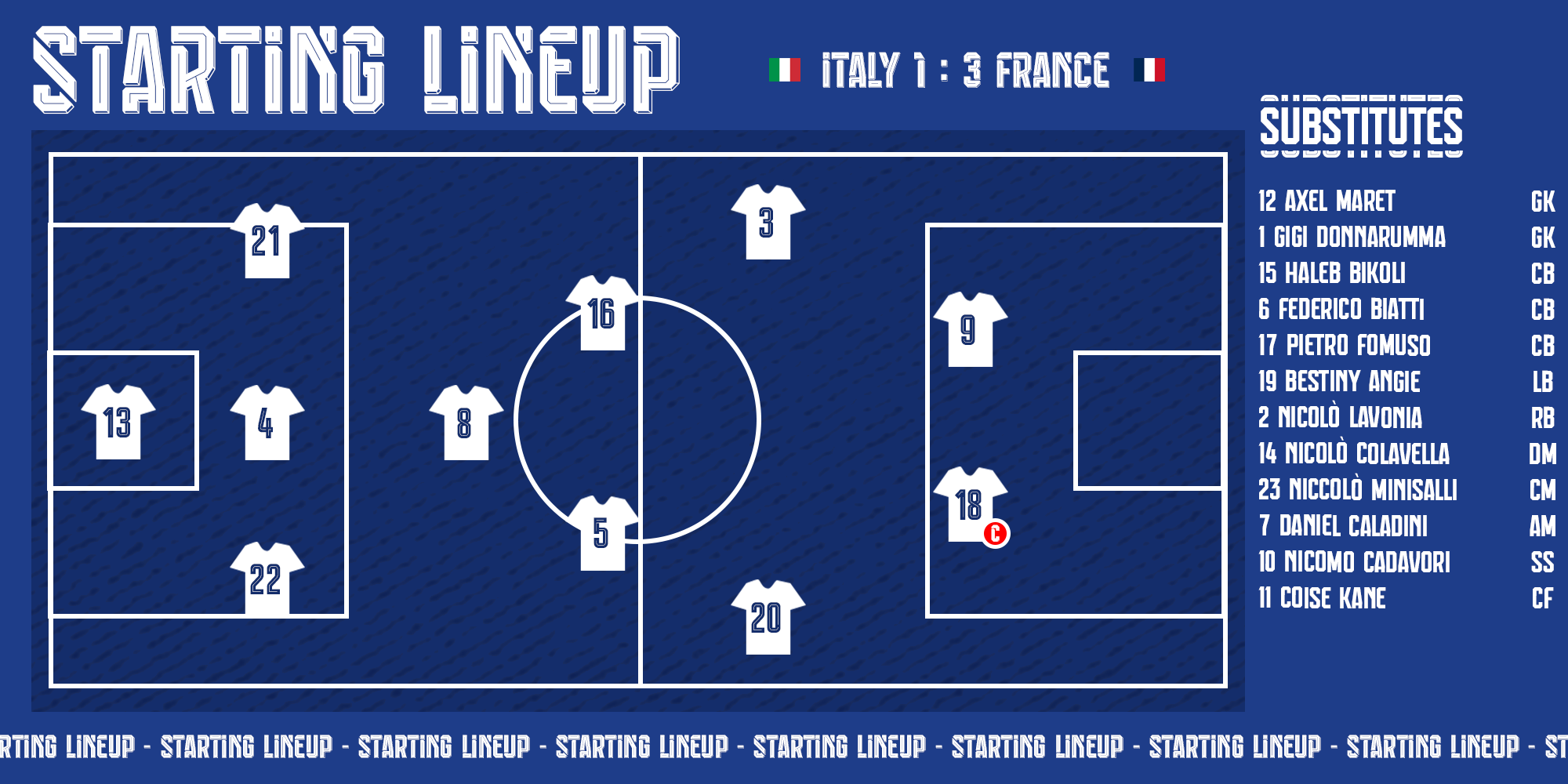 calcio italiano calcio italiano